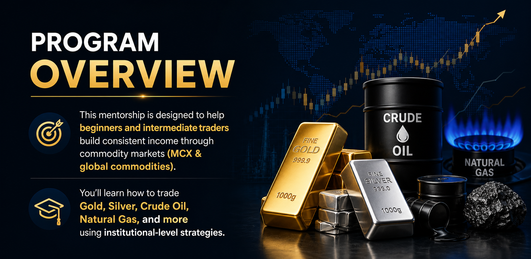 Program Overview — Commodity Trading Mentorship